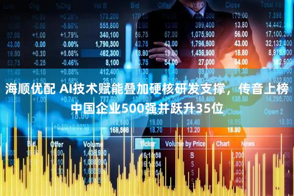 海顺优配 AI技术赋能叠加硬核研发支撑，传音上榜中国企业500强并跃升35位