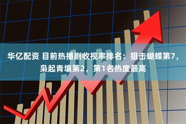 华亿配资 目前热播剧收视率排名：狙击蝴蝶第7，枭起青壤第2，第1名热度最高